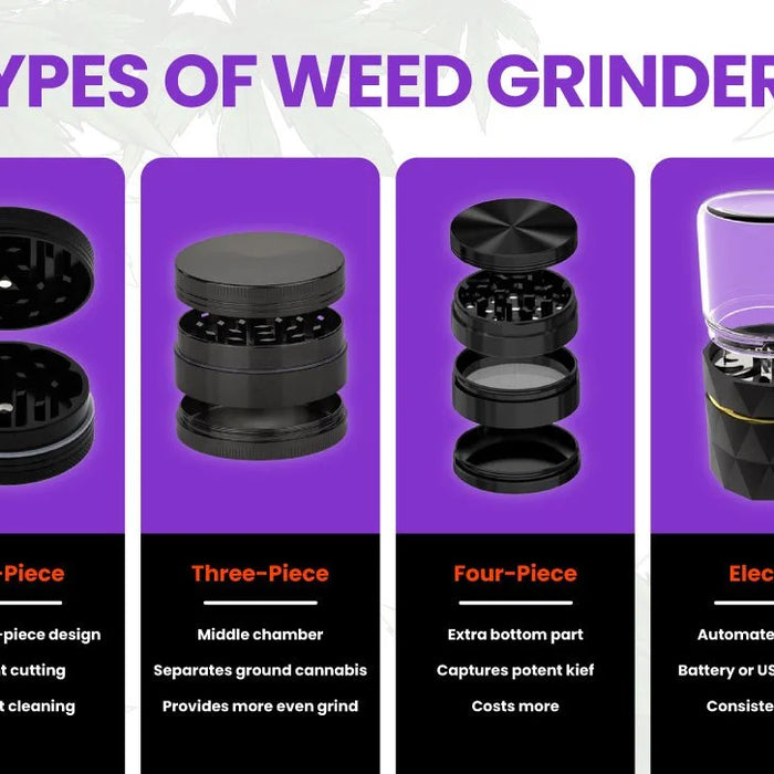 ⚖️🌀 Scales, Grinds, and Vibes: Digital Scales vs Manual Grinders vs Electric Grinders
