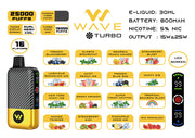 Wave Turbo 25000 disposable vape device with sleek design and compact size, featuring a mouthpiece and colorful finish.