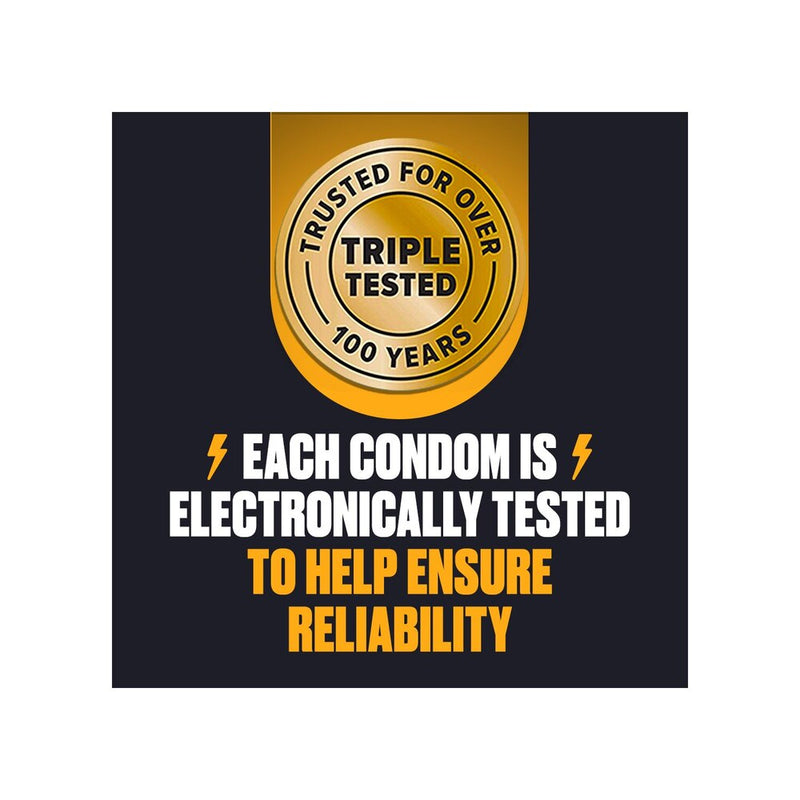 Trojan Magnum Raw, 3 CT - TBS Supply Co