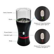 Waxmaid Electric Herb Grinder Kit - TBS Supply Co