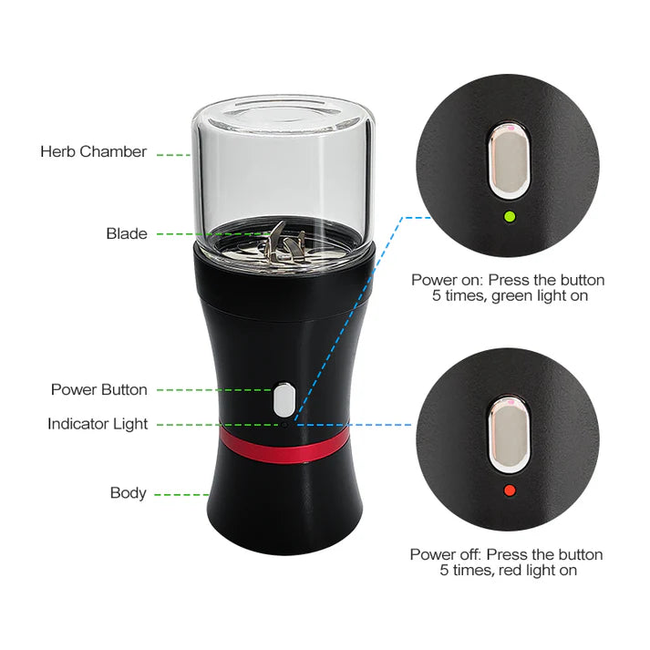 Waxmaid Electric Herb Grinder Kit - TBS Supply Co