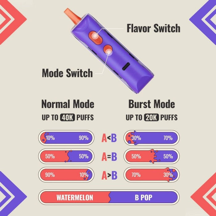 Adjust MyFlavor 40000 Disposable Vape (5%, 40000 Puffs)