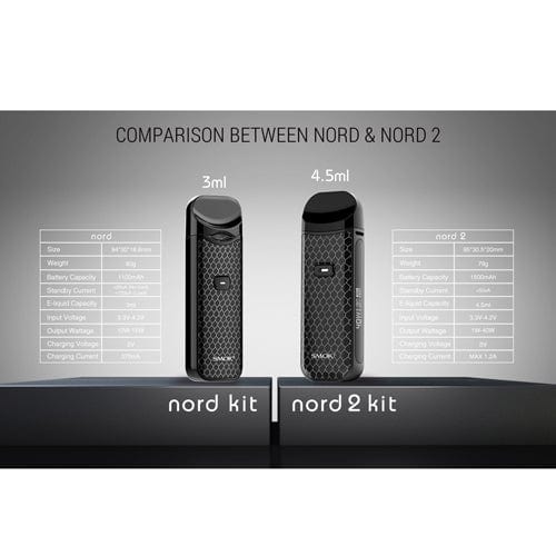 SMOK Nord 2 40W Pod Kit