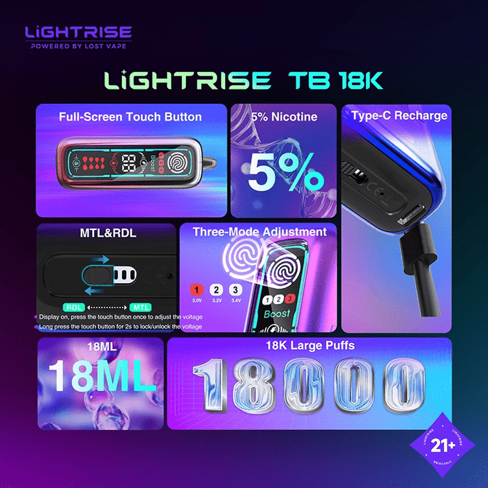 Lost Vape Lightrise TB 18K Disposable Vape (5%, 18000 Puffs) - TBS Supply Co