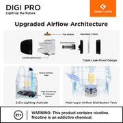 GEEKVAPE Digi Pro 40W Pod Kit - TBS Supply Co