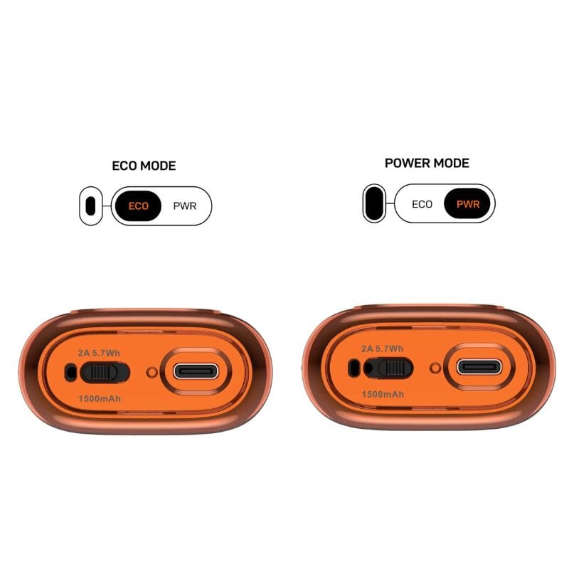 Vaporesso Vibe Nano Pro 20W Pod Kit - TBS Supply Co