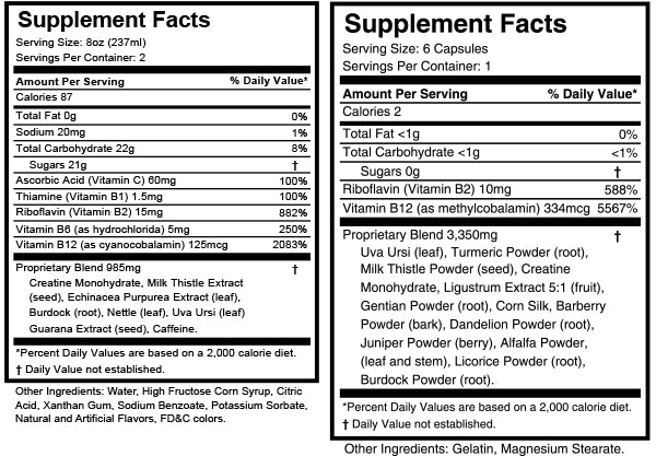 High Voltage Double Flush Combo - TBS Supply Co