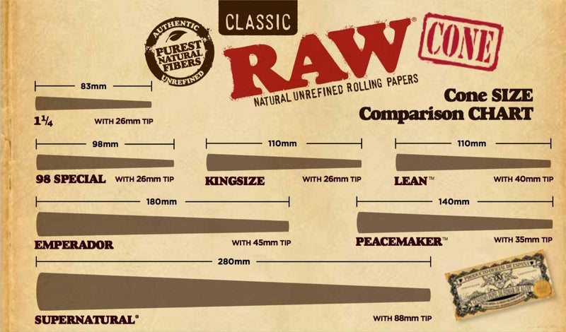 RAW Classic 5 Stage RAWket - TBS Supply Co