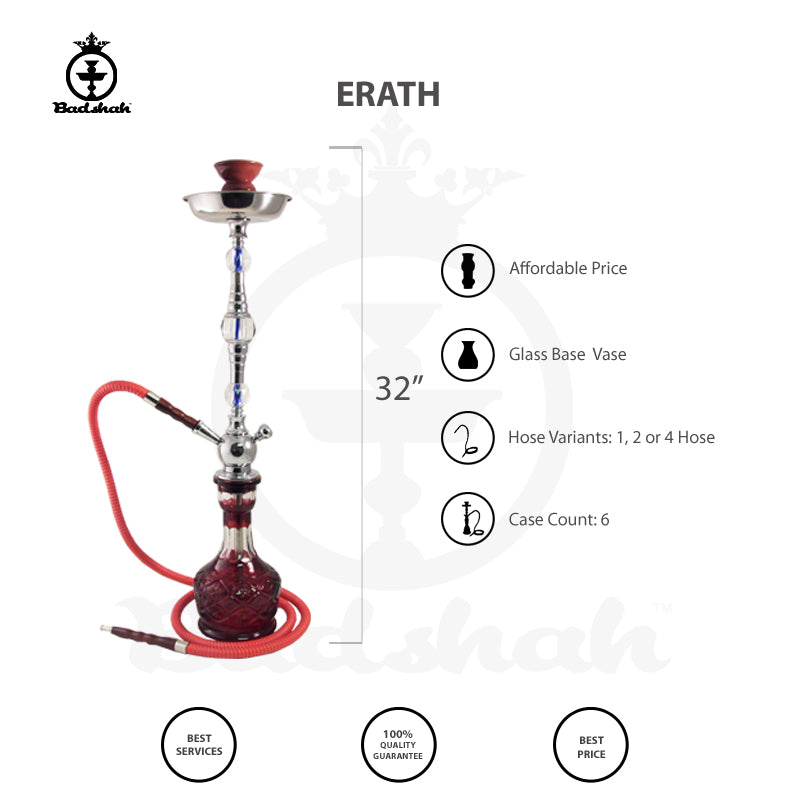 Erath - The Baggie Store